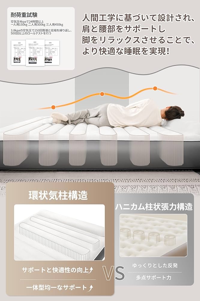 Amazon.co.jp: Naturehike 公式 エアーベッド 電動ポンプ内蔵 枕